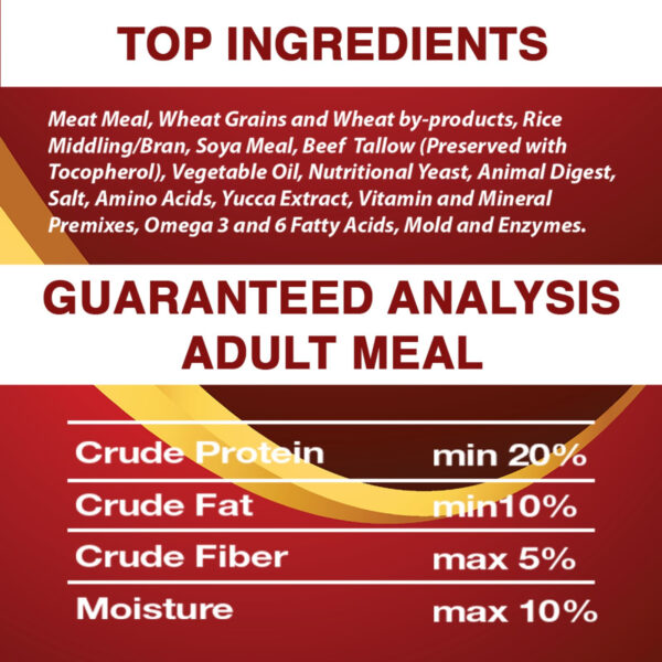 Top Breed Adult Dog Food 20kg – Complete & Balanced Nutrition - Image 7