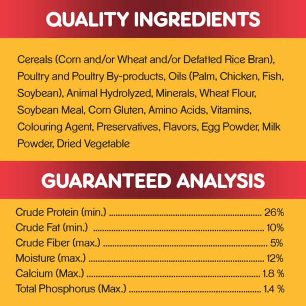 Pedigree Puppy Dog Food 15kg – Complete & Balanced Nutrition for Growing Puppies - Image 9