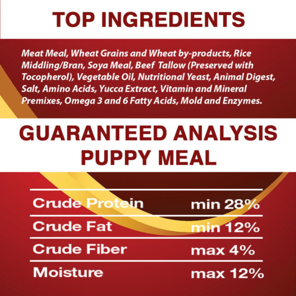 Top Breed Puppy Dog Food 20kg – Complete & Balanced Nutrition for Growing Puppies - Image 7
