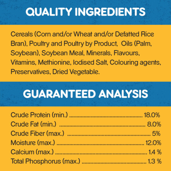 Pedigree Adult Dog Food 20kg – Trusted Daily Diet for All-Breed Adult Dogs - Image 8